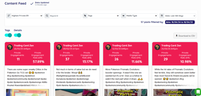 07 content feed & content themes content feed