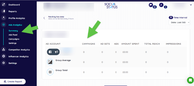 13 ads analytics summary