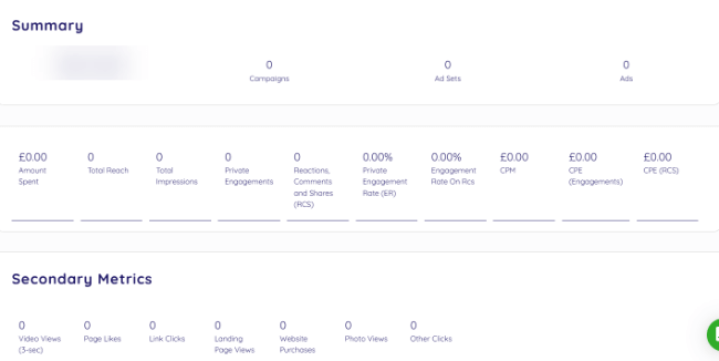 14 ads analytics campaign tab