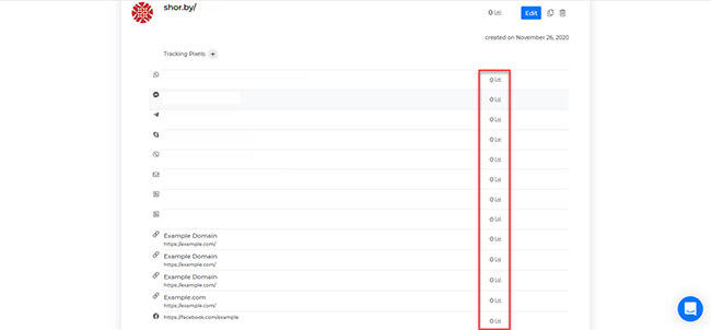 20 Clicks each landing page receives
