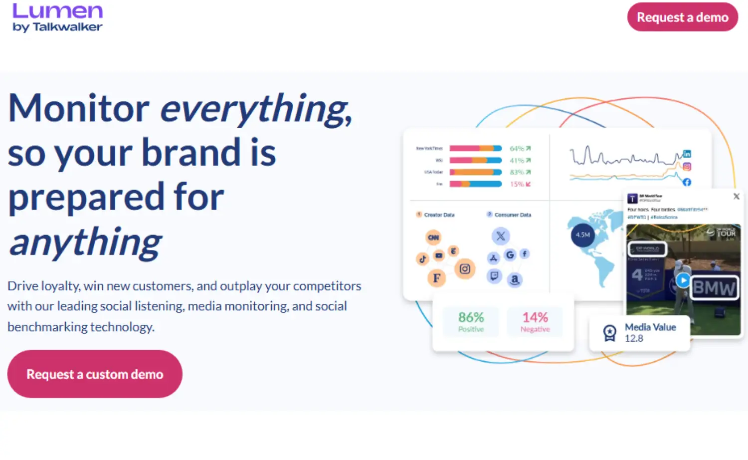 talkwalker homepage