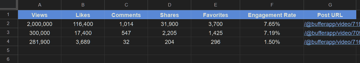 competitor social media posts