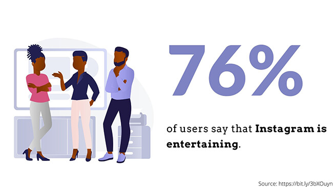 instagram lead generation business statistic2
