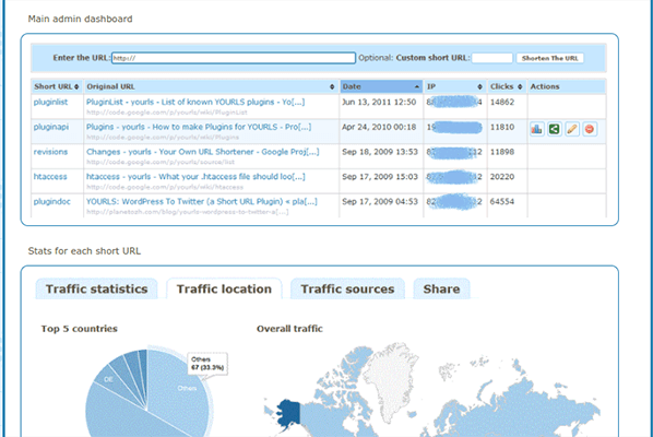yourls url shortener
